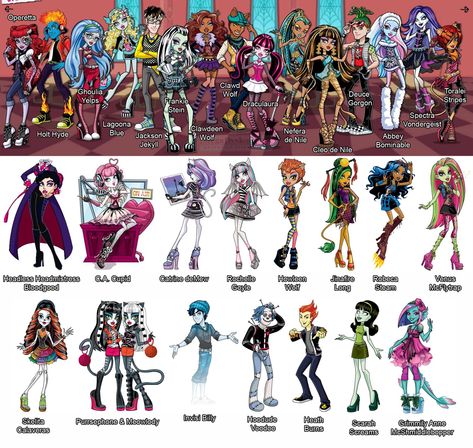 Monster High Characters Coloring Pages | While guessing what type of monster these characters are. Monster High Characters List, Different Types Of Monsters, All Monster High Characters, Monster High Characters Names, Monsterhigh Characters, Ideas Disfraz, Color Monster, Monster List, Monster High Birthday Party