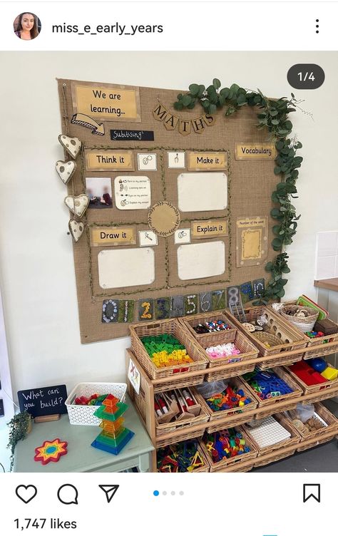 Maths Station Eyfs, Nursery Board Ideas Classroom Displays, Learning Journey Display, Classroom Areas, Phonics Display, Maths Working Wall, Walker Learning, Ib Classroom, Maths Eyfs