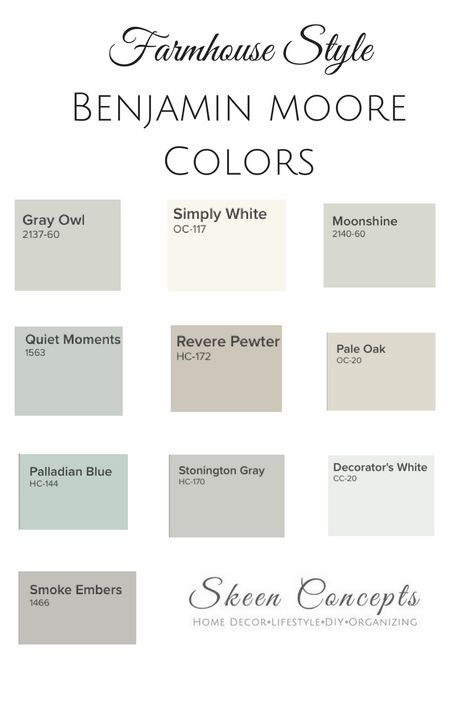 Farmhouse Style inspired paint colors from Benjamin Moore. How to add Farmhouse Style to your home.  www.skeenconcepts.com Palladian Blue, Farmhouse Paint Colors, Revere Pewter, Farmhouse Paint, Benjamin Moore Colors, Casa Exterior, Concept Home, Interior Paint Colors, Farmhouse Style House