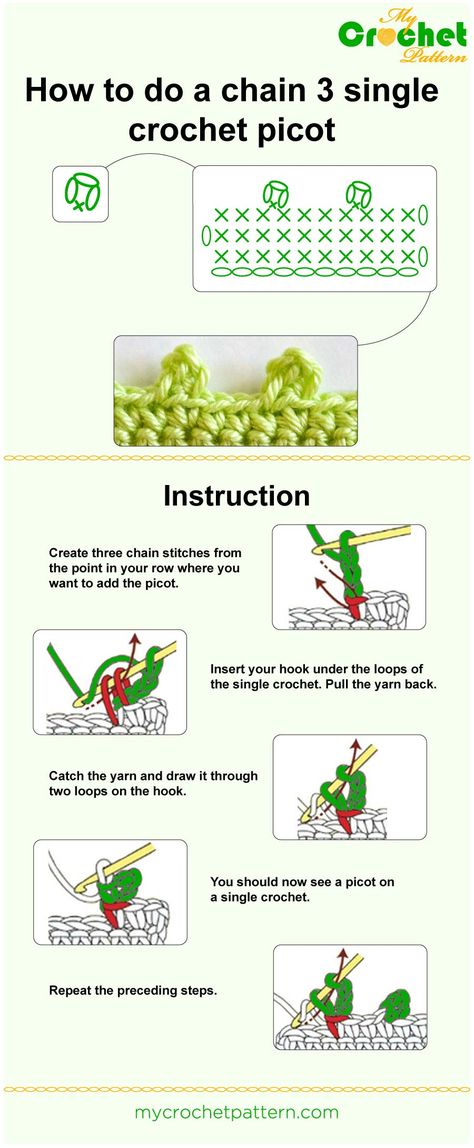 How to do a chain 3 single crochet picot 3 Chain Picot, Picot Edge Crochet, Picot Crochet Stitch, Crochet Chain Pattern, Picot Crochet Edging, Crochet Picot Stitch, Picot Stitch Crochet, Crochet Case Pattern, Crochet Picot Edging