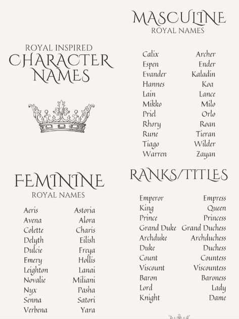 Names That Mean Royal, Fantasy Names With Meaning Forest, Royal Names Aesthetic, Royal Sounding Last Names, Names For Princes, Prince Names Ideas, Last Names For Characters Royal, Beautiful Last Names With Meaning, Powerful Last Names For Characters