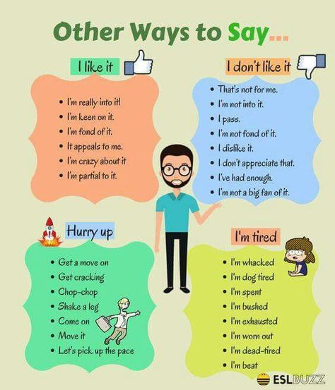 Tatabahasa Inggeris, Other Ways To Say, Teaching English Grammar, English Learning Spoken, Conversational English, Learn English Grammar, Bahasa Korea, Interesting English Words, Words And Phrases