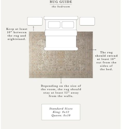 Cold bedroom floors are a challenge in the morning. Make it easier to get up in the morning by laying out a rug large enough to provide soft footing for your feet. Even if you have carpeted floors, you can lay out a cozy rug under your bed to muffle sounds and add color, texture and pattern to your space. interior design home interior bedroom design interior decoration interior designers near me home interior design bedroom ideas rugs bedroom rugs Cold Bedroom, Bedroom Rugs Under Bed, Home Interior Design Bedroom, Home Interior Bedroom, How To Lay Carpet, Bedroom Rug Placement, Living Room Blue, Home Decor For Bedroom, Rug Placement