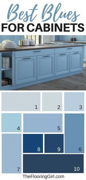 Blue For Kitchen Cabinets, Best Kitchen Colors, Navy Paint, Cabinets Bathroom, Blue Kitchen Cabinets, Paint Kitchen, Painting Kitchen, Kitchen Paint Colors, New Kitchen Cabinets