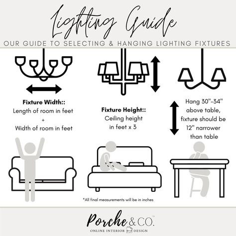 Lighting Layout, Rectangular Chandelier, Small Chandelier, Design Rules, Hanging Light Fixtures, Lighting Guide, Dining Room Small, Online Interior Design, Bedroom Designs