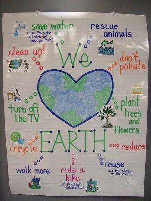 Mrs. Plemons' Kindergarten is dedicated to fresh, engaging, and fun teaching ideas for toddlers, preschoolers, and the K-2 grade classroom. We Love The Earth, World Environment Day Posters, Oppgaver For Barn, Ochrana Prírody, Poster Handmade, Earth Day Posters, Earth Week, Earth Day Projects, Earth Day Crafts