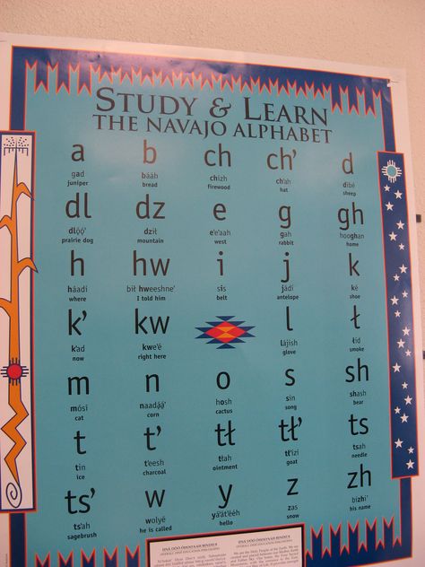 Navajo Alphabet-sen.part.gc.ca Printable Teacher Valentine, Teacher Valentine Cards, Navajo Words, Navajo Language, Native Quotes, Navajo Culture, Navajo Tribe, Code Talker, Native American Prayers