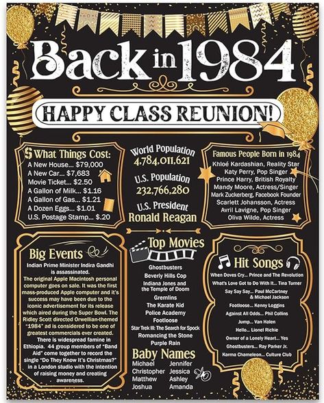 Ten Year Class Reunion Ideas, Diy Class Reunion Decorations, 40 Year Reunion Ideas, 40 Class Reunion Ideas, 50 Th Class Reunion Ideas, 60th High School Reunion Ideas, 60th Class Reunion Ideas, 50th High School Reunion Ideas Table Decorations, High School Reunion Decorating Ideas Diy