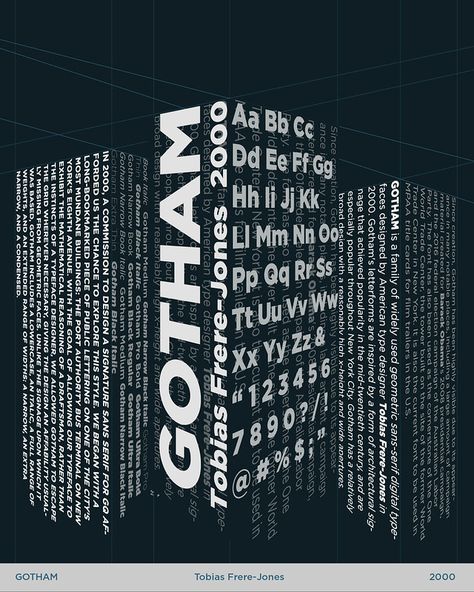 Gotham Font, Typeface Poster, Typographic Posters, Font Poster, Poster Fonts, Isometric Art, Typographic Poster, Type Posters, Font Pairing