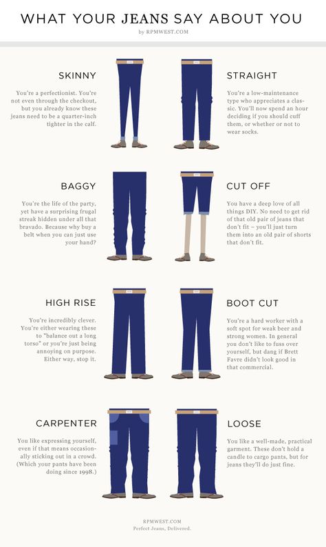 What Your Jeans Say About You Types Of Jeans Men, Man Fashion Style, Comfy Jeans Outfit, Jean Styles, Fall Fashion Ideas, Real Men Real Style, Look Jean, Fashion Dictionary, Giovanna Battaglia