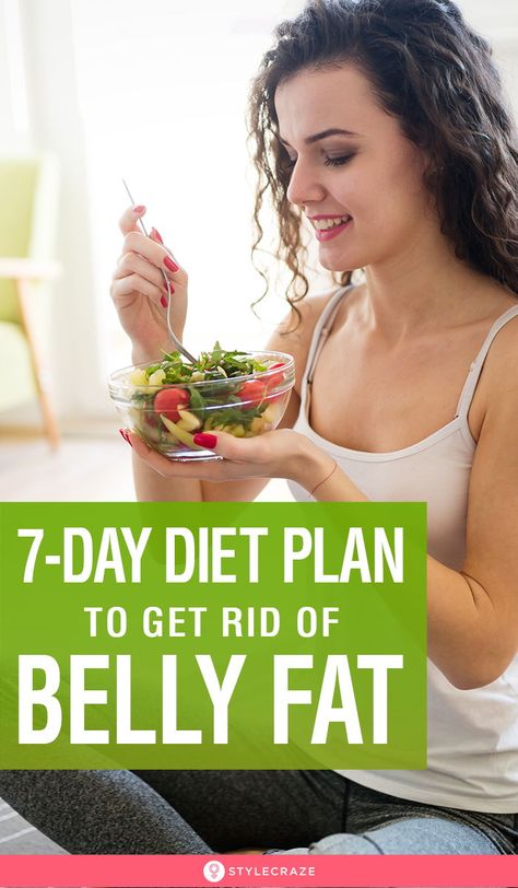 Belly Fat Foods, 7 Day Diet Plan, Belly Fat Diet Plan, 7 Day Diet, Breakfast Low Carb, Flat Belly Diet, Belly Fat Diet, Easy Diets, Best Diet Plan