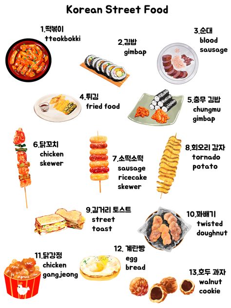 Korean Famous Food, Korean Simple Food, South Korean Street Food, Sausage Street Food, Korean Foods With Names, Foods In Korean, Korean Food Guide, Tteokbokki Street Food, Korean Menu Food