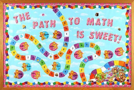 Candyland Bulletin Board - "The path to a successful year is Sweet!" Candy Bulletin Boards, Sweet Board, Board Game Themes, Math Bulletin Boards, Math Night, Classroom Images, Class Theme, Candy Land Theme, Candy Theme