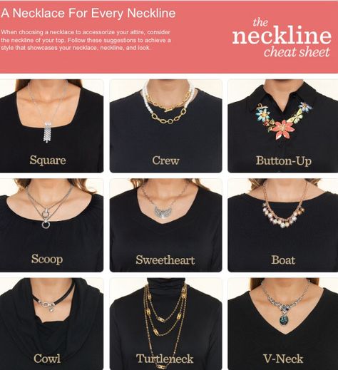 Neckline Cheat sheet. ... Necklace For Neckline, High Neckline Dress, High Collar Dress, Different Necklines, Crystal Wedding Dress, Mode Tips, Strapless Prom Dress, Grunge Dress, Dress Sketches