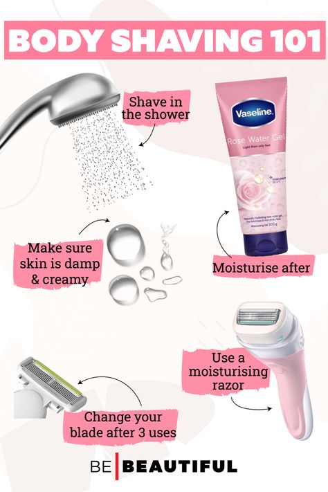 Right way to shave and mistakes to avoid How To Shave, Selfcare Kit, Razor Bumps Remedy, Skin Shaving, Skincare Tutorial, Skin Home Remedies, Razor Bump, Teenager Humor, Clear Skin Face