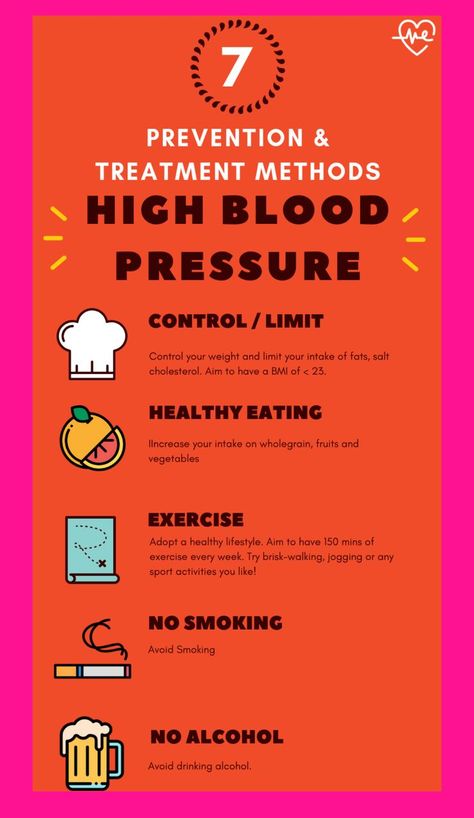 How to control Blood Pressure.... Blood Pressure Lowering Foods, Blood Pressure Control, Brisk Walking, Health Info, Sports Activities, Blood Pressure, Healthy Lifestyle, Alcoholic Drinks, Healthy Eating