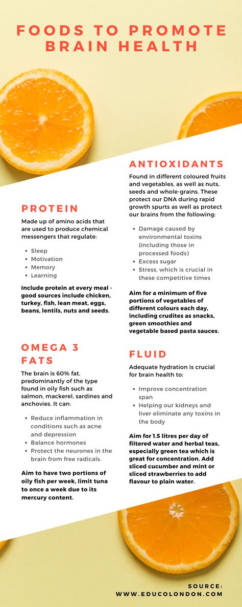 We're constantly reminded to keep our bodies fit and healthy, but the same attention isn't given to our brain health. Keeping our brains active through exercise and study are good steps to take, but what else can we do to keep our brain in peak condition?   The foods you eat play a role in this and they can improve memory and concentration. Here are some ideas to help promote brain health... Brain Healthy Foods Recipes, How To Be Smarter Brain Tips, Foods For Studying, Brain Food Memory, Brain Food For Studying, Brain Foods, Good Brain Food, Super Computer, Brain Healthy Foods