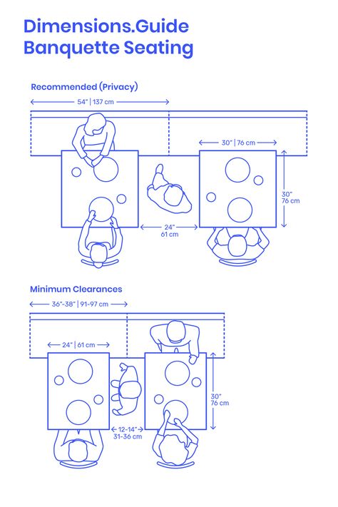 Banquette Seating is a space efficient dining layout that pairs a continuous bench with moveable tables and chairs to seat a maximum amount of people. Minimum banquette seating clearances space tables 12”-14” | 31-36 cm apart, while recommended clearances separate tables by 24” | 61 cm. Downloads online #restaurants #dining #bench #booths #banquette #food #layouts #architecture #interiors Restaurant Seating Layout, Restaurant Banquette, Seating Layout, Restaurant Floor Plan, Restaurant Layout, Restaurant Booth, Restaurant Flooring, Cafe Seating, Restaurant Seating