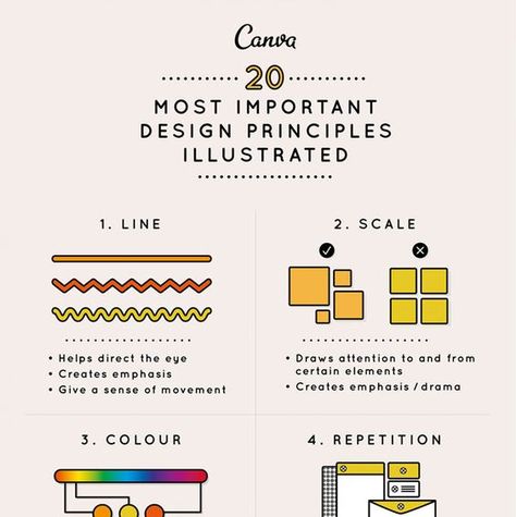 On the Creative Market Blog - 15 Diagrams That Make Graphic Design Much Easier Graphic Design Diagram, Infographic Layout, Team Management, Elements And Principles, Design Basics, Design Theory, Design Rules, Learning Graphic Design, Principles Of Design