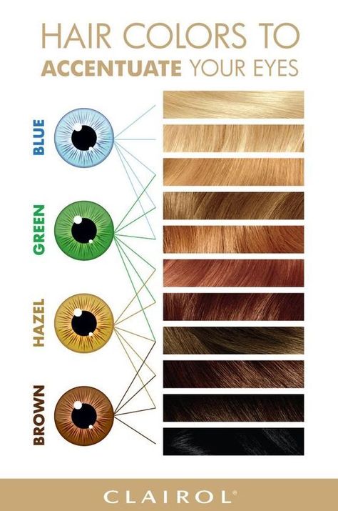 Hair color to match your eyes 👀 | Clairol hair, Which hair colour, Hair colors for blue eyes Hair Colors For Blue Eyes, Clairol Hair Color, Clairol Hair, The Best Hair Color, Which Hair Colour, Kadeřnické Trendy, Best Hair Color, Hair Color Chart, Color Guide