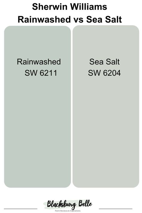 Sea Salt Vs Copen Blue, Sw Rainwashed Vs Sea Salt, Rain Washed Vs Sea Salt, Rain Washed Sherwin Williams Bedrooms, Sea Glass Sherwin Williams, Rain Washed Sherwin Williams Bathroom, Bathroom Sea Salt Sherwin Williams, Sw Sea Salt Bathroom Vanity, Sea Mist Sherwin Williams