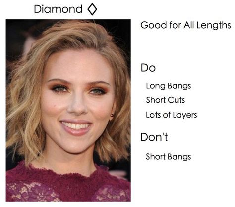 What to DO with your hair if you have a diamond face shape. Diamond Face Shape Hairstyles, Diamond Face Hairstyle, Haircut For Face Shape, Easy Short Haircuts, Shape Face, Face Tips, Huda Beauty Makeup, Oval Face Haircuts, Wardrobe Consultant