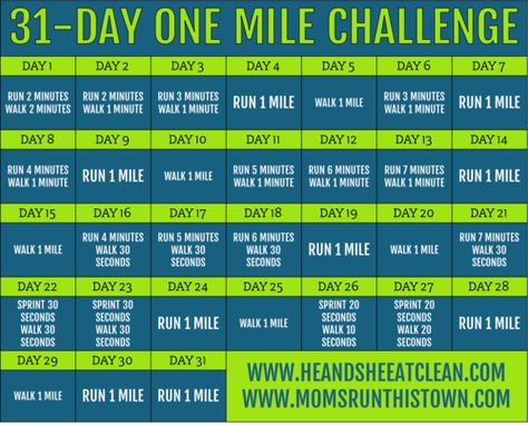 Fitness/Running Challenge: 31-Day One Mile Challenge | He and She Eat Clean Mile A Day Challenge, 12 Week Workout, He And She, Month Workout Challenge, Running Challenge, Cardio Boxing, Month Workout, 30 Day Fitness, Popular Workouts