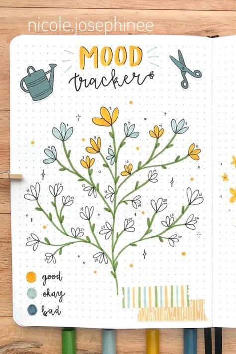 Check out the best bullet journal mood tracker ideas and layouts for April! #moodtracker #bujo #bujotracker #bulletjournal Cute Habit Tracker, Bullet Journal Tracker Ideas, Bullet Journal Designs, April Mood Tracker, Notesbog Design, Mood Tracker Ideas, April Bullet Journal, May Bullet Journal, March Bullet Journal