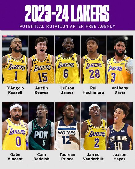 SportsCenter - This Los Angeles Lakers team could be deep... | Facebook Lakers Team, Gents Shoes, Los Angeles Lakers, New Orleans, Nba, 3 D, Aura, Prince, Basketball