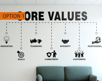 Home Office & Gym Wall Décor by KUARKI on Etsy Office Rules, Office Wall Graphics, Office Wall Design, Office Wall Decals, Wall Decor Decals, Our Values, Corporate Office, Vinyl Wall Art, Office Walls