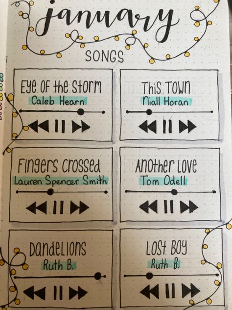 Song Book Journal Ideas, Journal Favorite Songs, Favorite Songs Journal Page, January Scrapbook Page, Songs That Remind Me Of You Scrapbook, Song Journal Page, Song Book Journal, Song Journal Ideas, January Songs