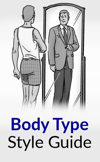 How To Dress Up According To Your Body Type | Men’s Body Shape Style Guide Men Style Tips Body Types, Body Shape Style Guide, Body Shape Chart, Going Out Outfits Men, Mesomorph Body, Mens Body Types, Rectangle Body Shape, Triangle Body Shape, Mens Smart Casual Outfits