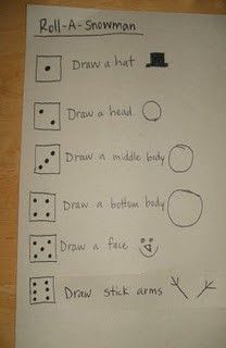 Holly-Day Tip #6: Play Roll A Snowman.....All you need is one indivdual dice, or play with two to make the game go faster. Then, draw according to your roll. First one with a complete snowman wins! Turn on the Christmas caroles and let the fun begin!  ~ Happy Holly-Days! ~ Schnee Party, Snowman Games, Draw A Snowman, Drawing Games For Kids, Xmas Games, Smith Family, Holiday Games, Drawing Games, Winter Games