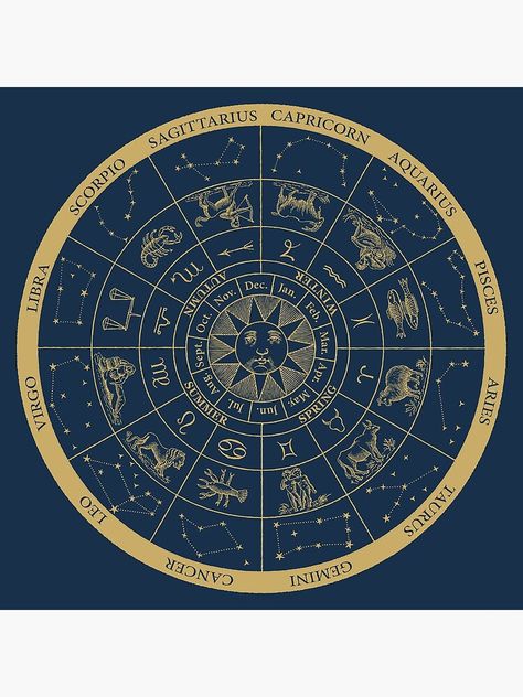 Astrology Wallpaper, Astrology Love Compatibility, Astrology Love, Zodiac Poster, Zodiac Wheel, Astrology And Horoscopes, Love Compatibility, Astrology Art, Zodiac Constellations