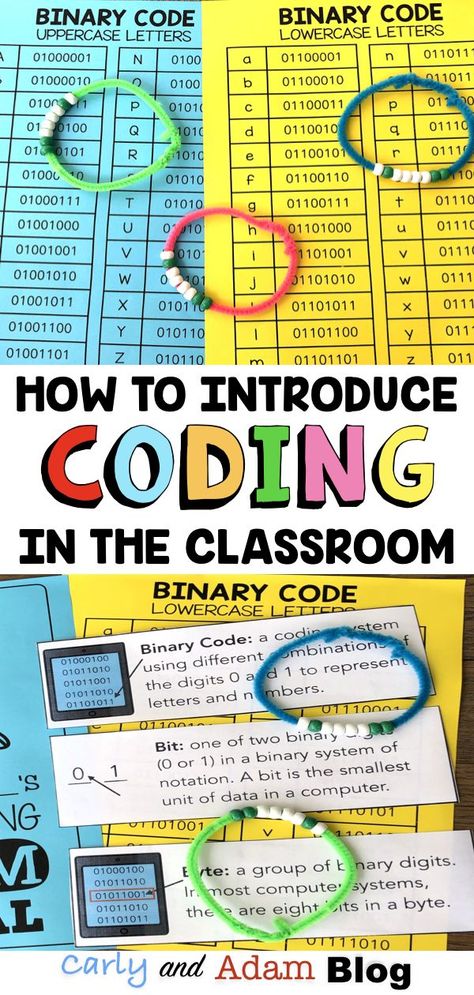 Computer Science Lessons, School Diy Ideas, Kids Coding, Elementary Technology, Coding Games, Coding Lessons, Teaching Computers, Computer Teacher, Teaching Coding