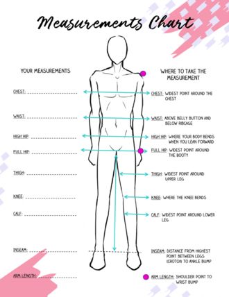 How To Take Body Measurements for Sewing Patterns Body Measurements For Sewing, Measurements For Sewing, Sewing Machine Beginner, Shoulder Bones, Sewing Measurements, Sew Your Own Clothes, Body Measurement Chart, Mens Measurements, Start Sewing