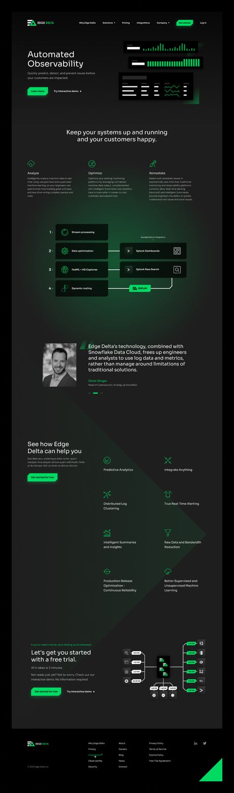 Dark Color Website Design, Black And Green Website Design, Dark Themed Website Design, Dark Mode Website, Dark Landing Page Design, Green Web, Colorful Website, Green Theme, Website Themes