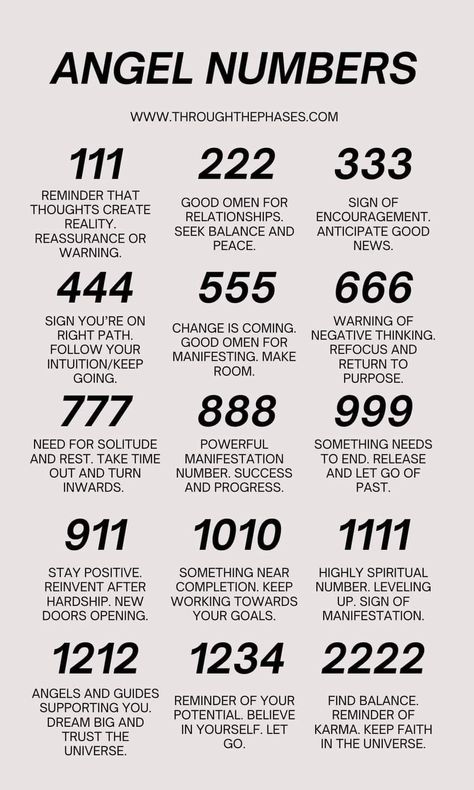 Lucky Angel Numbers, Libra Lucky Numbers, Angle Numbers, All Angel Numbers In One Tattoo, Angel Numbers 12:12, Spiritual Wallpaper Angel Numbers, Seeing Repeating Numbers, 4:44 Meaning Angel, Clairvoyant Psychic Abilities