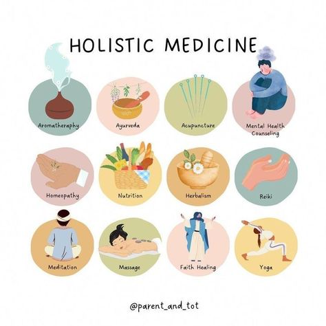 Alternative Medicine Holistic Healing, Holistic Diet, Holistic Health Remedies, Healing Yoga, Mental Health Counseling, Holistic Care, Holistic Therapies, Makanan Diet, Naturopathy