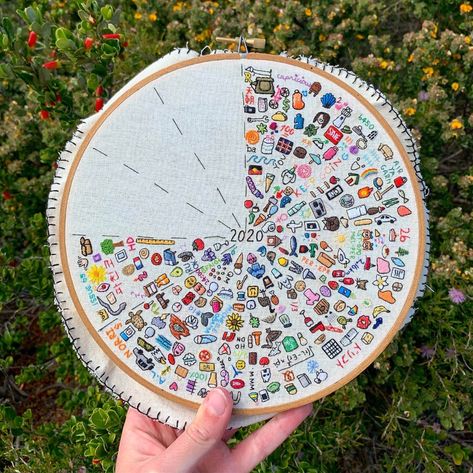 Embroidery Journal, Hoop Art Embroidery, Modern Hand Embroidery Patterns, Modern Hand Embroidery, Embroidery Stitches Beginner, Miniature Embroidery, Wooden Embroidery Hoops, Embroidery Sampler, Art Embroidery