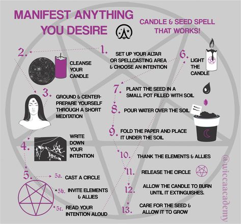 Spells For Someone To Contact You, Witch Candle Spells, Spell For Opportunity, How To Do Candle Magic, Spells To Do On Halloween, Candles In Witchcraft, Wiccan Magic Spells, Manifestation Candle Spell, Fertility Candle Spell