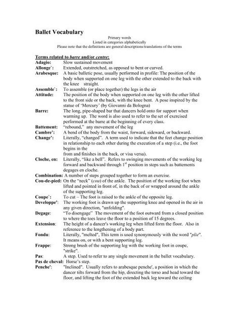 Ballet Vocabulary - San Marino High School Dance Vocabulary With Pictures, Ballet Vocabulary With Pictures, Ballet Terms With Pictures, Ballet Vocabulary, Ballet Dictionary, Ballet Terminology, Dance Career, Ballet Terms, Ballet Jumps