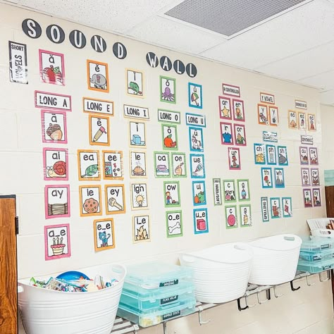 2nd Grade Wall Displays, First Grade Classroom Walls, Math Word Wall First Grade, Sound Wall Preschool, Hmh Into Reading 1st Grade Focus Wall, Second Grade Word Wall, Digital Word Wall, Sound Wall For Kindergarten, First Grade Hallway Display