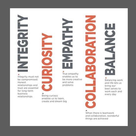 Corporate Values Poster Graphic Design, Corporate Core Values Design, Company Core Values Design, Core Values Design Graphics, Corporate Values Design, Corporate Values Poster, Core Values Wall Design, Company Values Poster, Values Poster Design