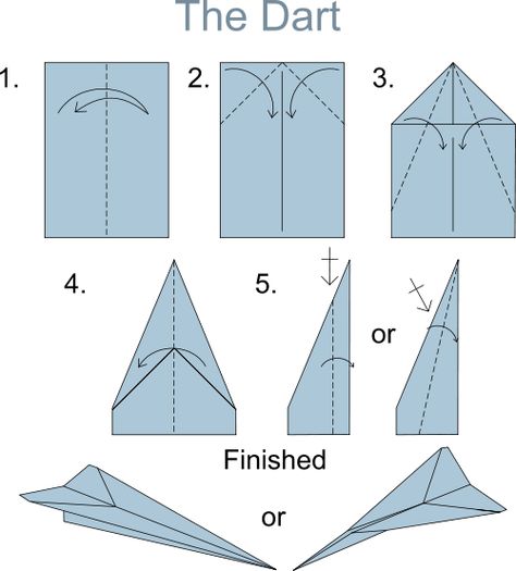 How to fold a paper airplain Best Paper Plane, Paper Airplane Template, Origami Plane, Paper Aeroplane, Make A Paper Airplane, Vika Papper, Plane Design, Airplane Design, Paper Airplane