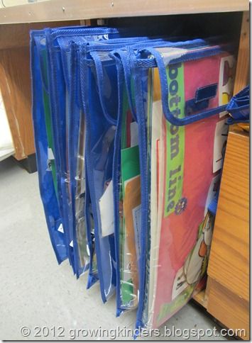 Bulletin Board Storage_Large Pieces How To Store Big Books In The Classroom, How To Store Poster Board, Book Storage Classroom, Big Book Storage, Teacher Workroom, Artwork Storage, Organize Posters, Poster Storage, Teacher Storage