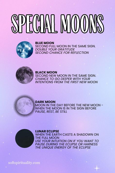 Special Moon Types – Soft Spirituality Moon Rituals Witchcraft, Lunar Eclipse Moon Water, Blue Moon Spiritual Meaning, New Moon Eclipse Rituals, Lunar Eclipse Journal Prompts, Lunar Eclipse Witchcraft, Dark Moon Magic, Full Moon Lunar Eclipse Ritual, Witch Eclipse