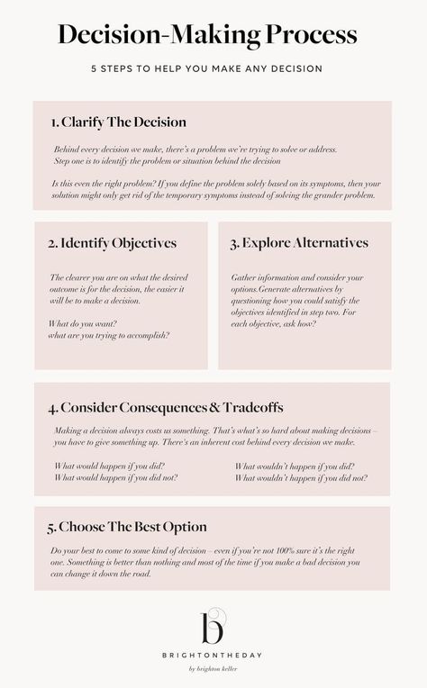 Decision Making Worksheet, Decision Making Quotes, Decision Making Activities, Decision Tree, Decision Making Process, Fina Ord, Making Decisions, Decision Making Skills, Therapy Worksheets