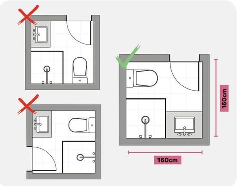 Bathroom Size Layout, Small Bathroom Layout Floor Plans, Ensuite Bathroom Layout, Tiny Toilet, تصميم دورة مياه, Teen Bathroom, Small Bathroom Plans, 70s Bathroom, Bathroom Layout Plans