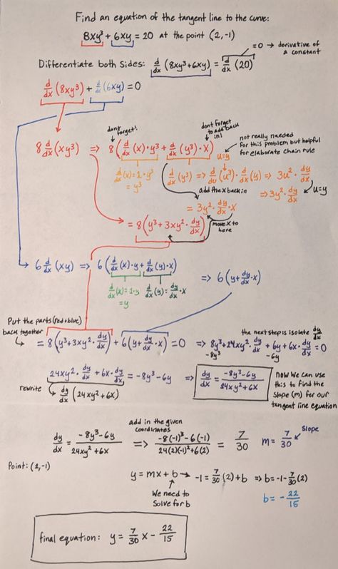 Math Notes Calculus, Advanced Mathematics Notes, Differential Equations Notes, Calculus Astethic, Calculus 1 Notes, Pre Calculus Notes Grade 11, Basic Calculus Notes, Calculus Notes Aesthetic, Pre Calculus Notes